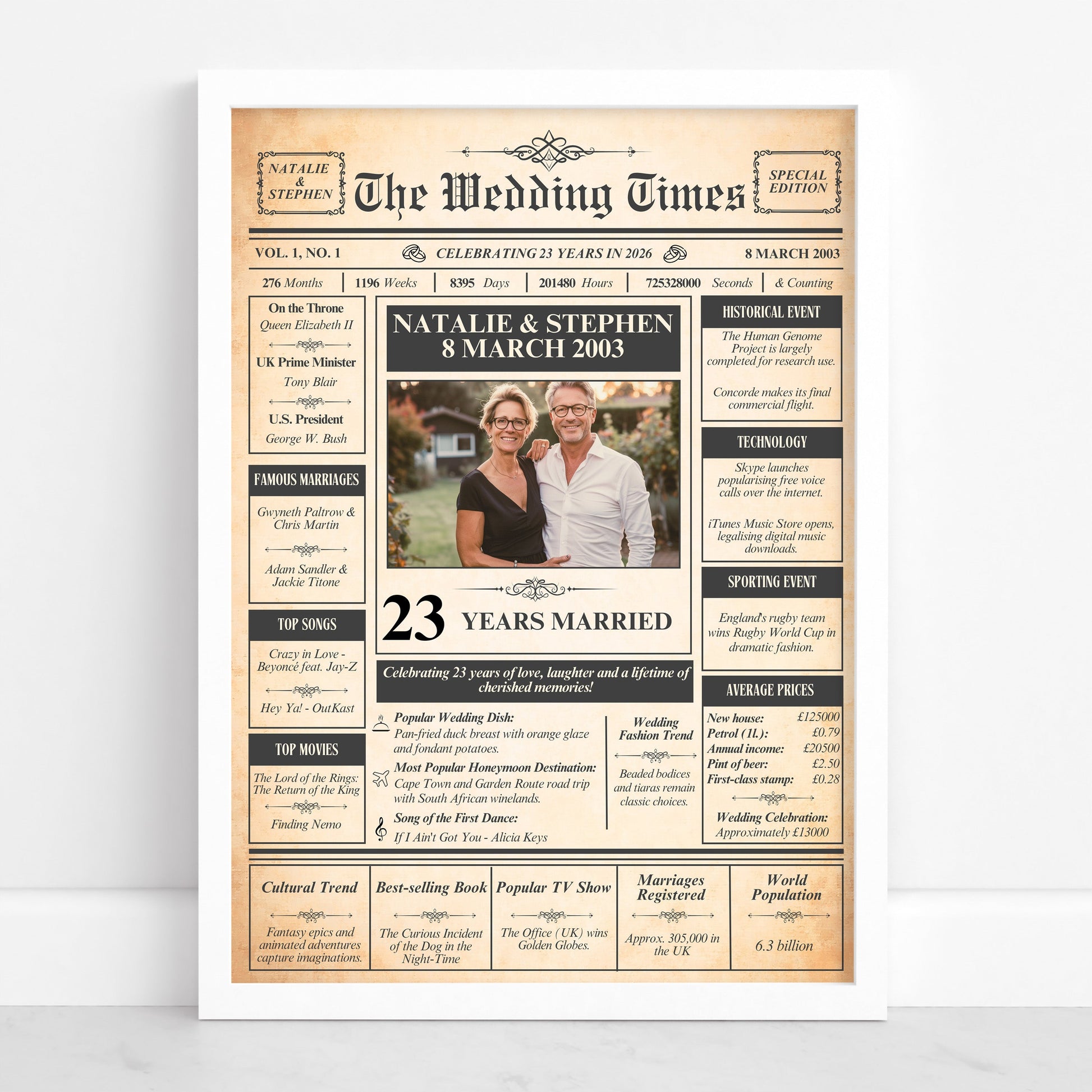 The image is a wedding invitation or announcement for the Wedding Times newspaper, featuring a recipient celebrating their 23rd wedding anniversary.