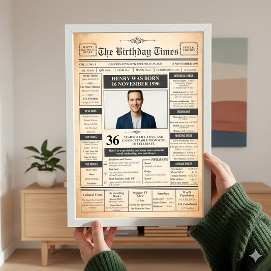 A person is holding up a framed newspaper-style birthday announcement for Henry, who was born on November 16, 1990. The announcement includes a photo of Henry and a list of his life events and achievements, such as his 36 years of life, love, and unique experiences.