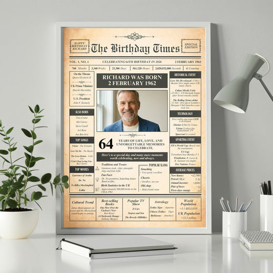 The image is a birthday newspaper-style poster featuring a portrait of a man, likely Richard, along with various statistics and information about his life.