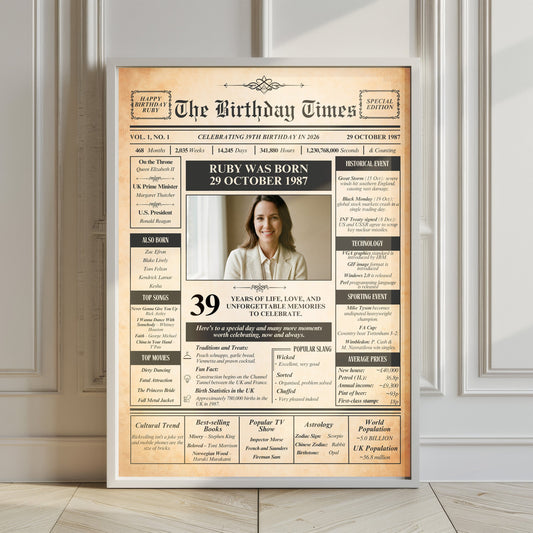 The image is a birthday poster featuring a woman's life story, including her birth date, age, and notable events.