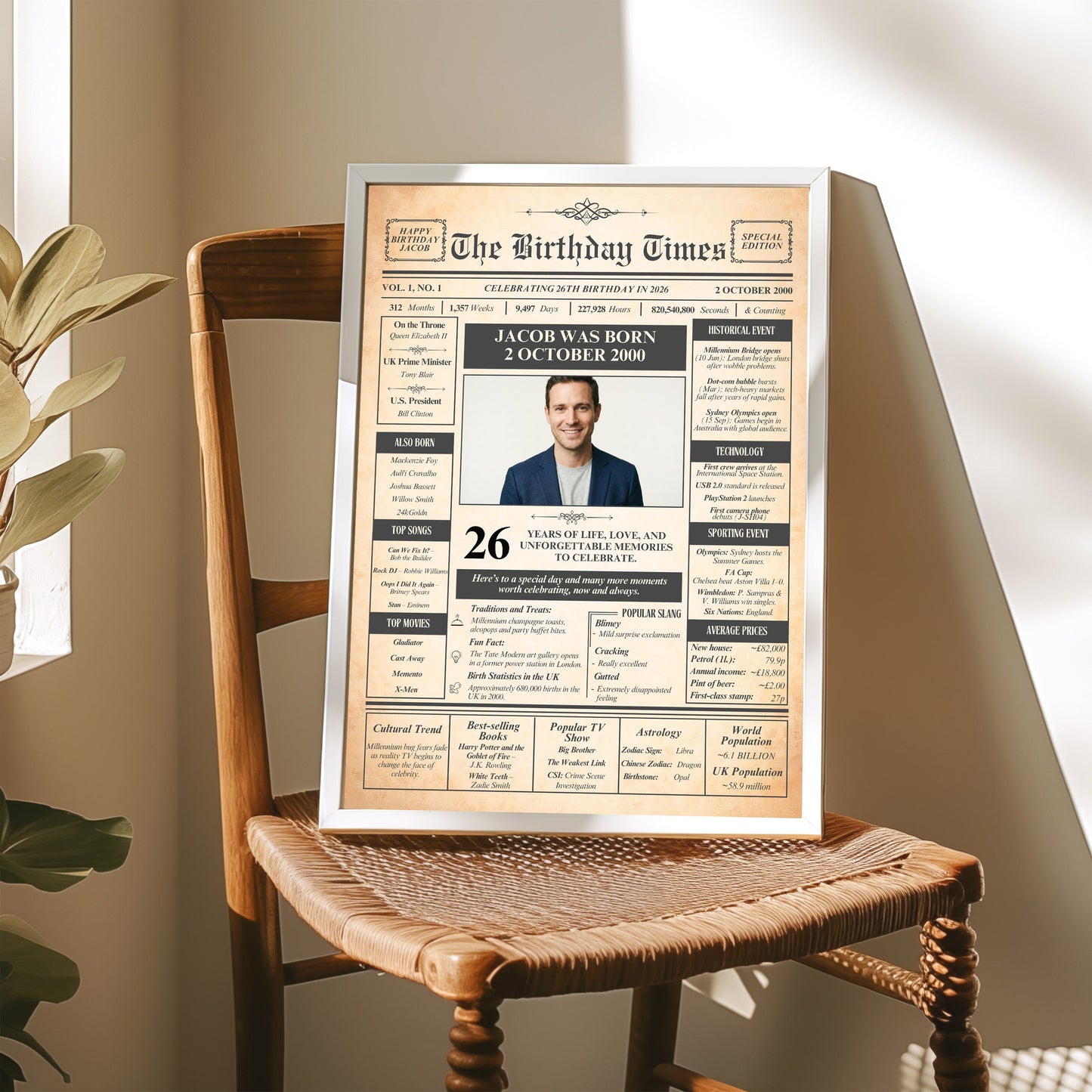 a framed birthday newspaper-style poster with a man's portrait and various details about his life, including his age, occupation, hobbies, and interests.