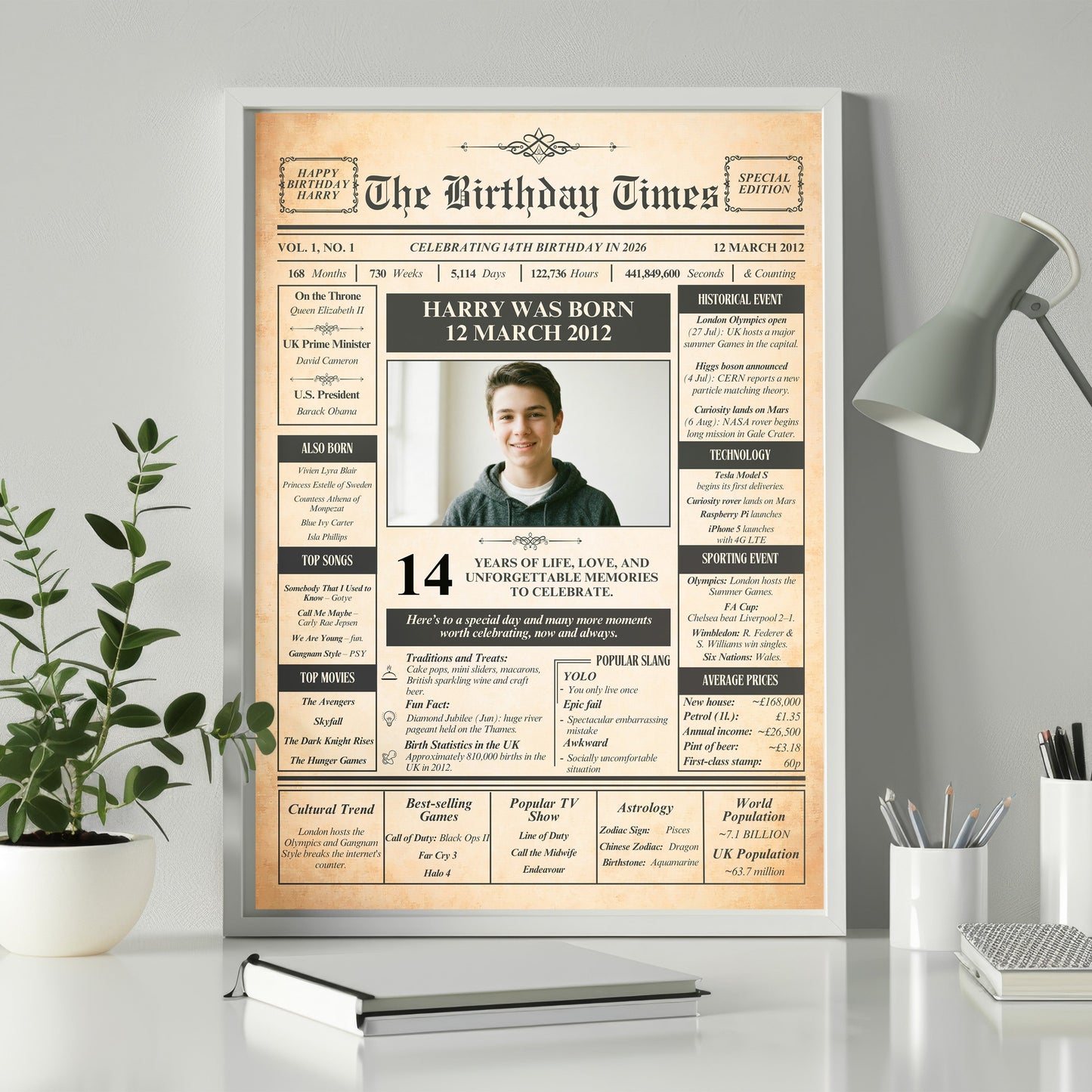 The image is a birthday poster featuring a young boy's portrait, with various details about his life and achievements.