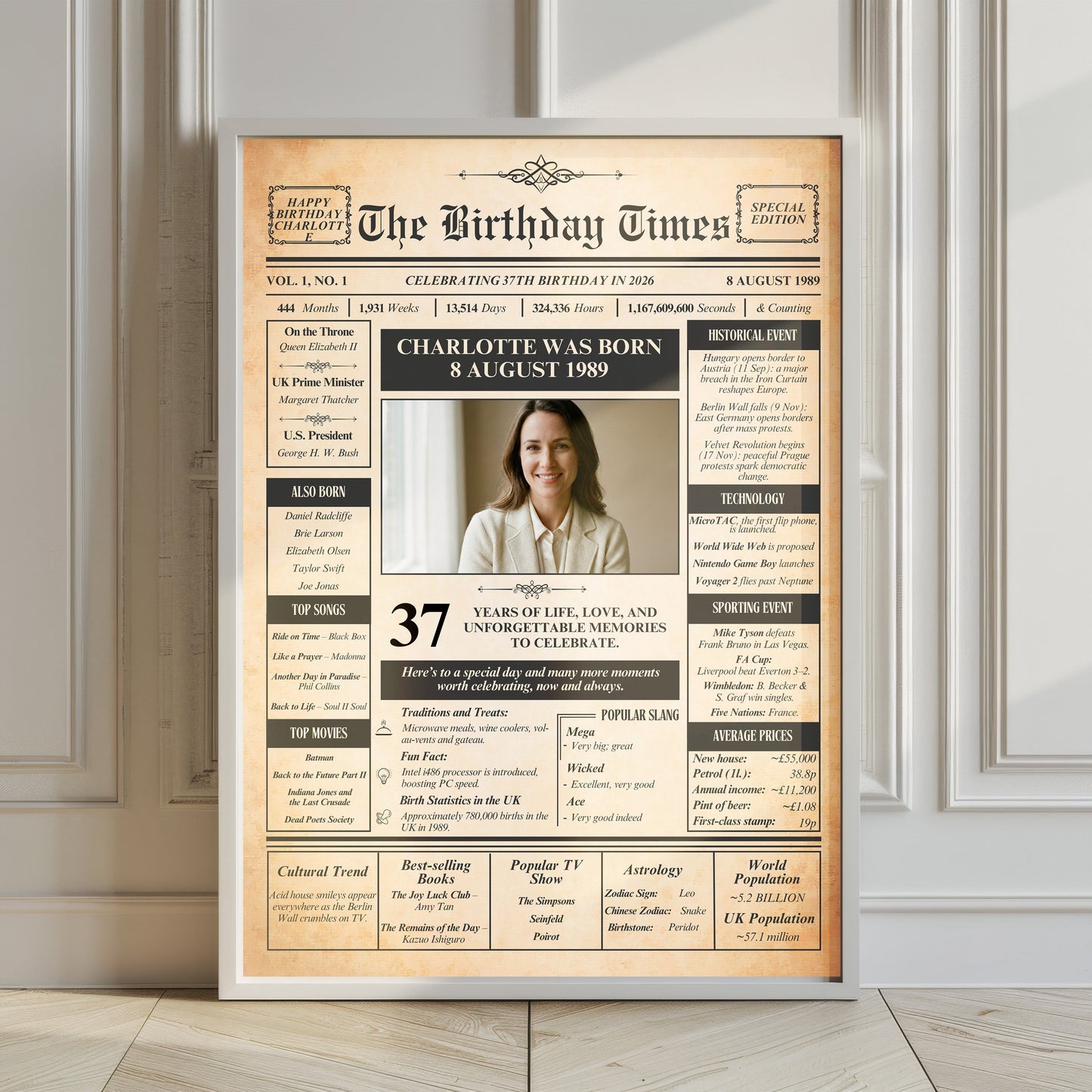 The image is a birthday newspaper-style poster featuring a portrait of a woman, likely celebrating her 37th birthday.
