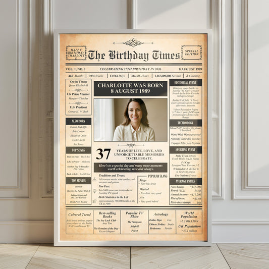 The image is a birthday newspaper-style poster featuring a portrait of a woman, likely celebrating her 37th birthday.
