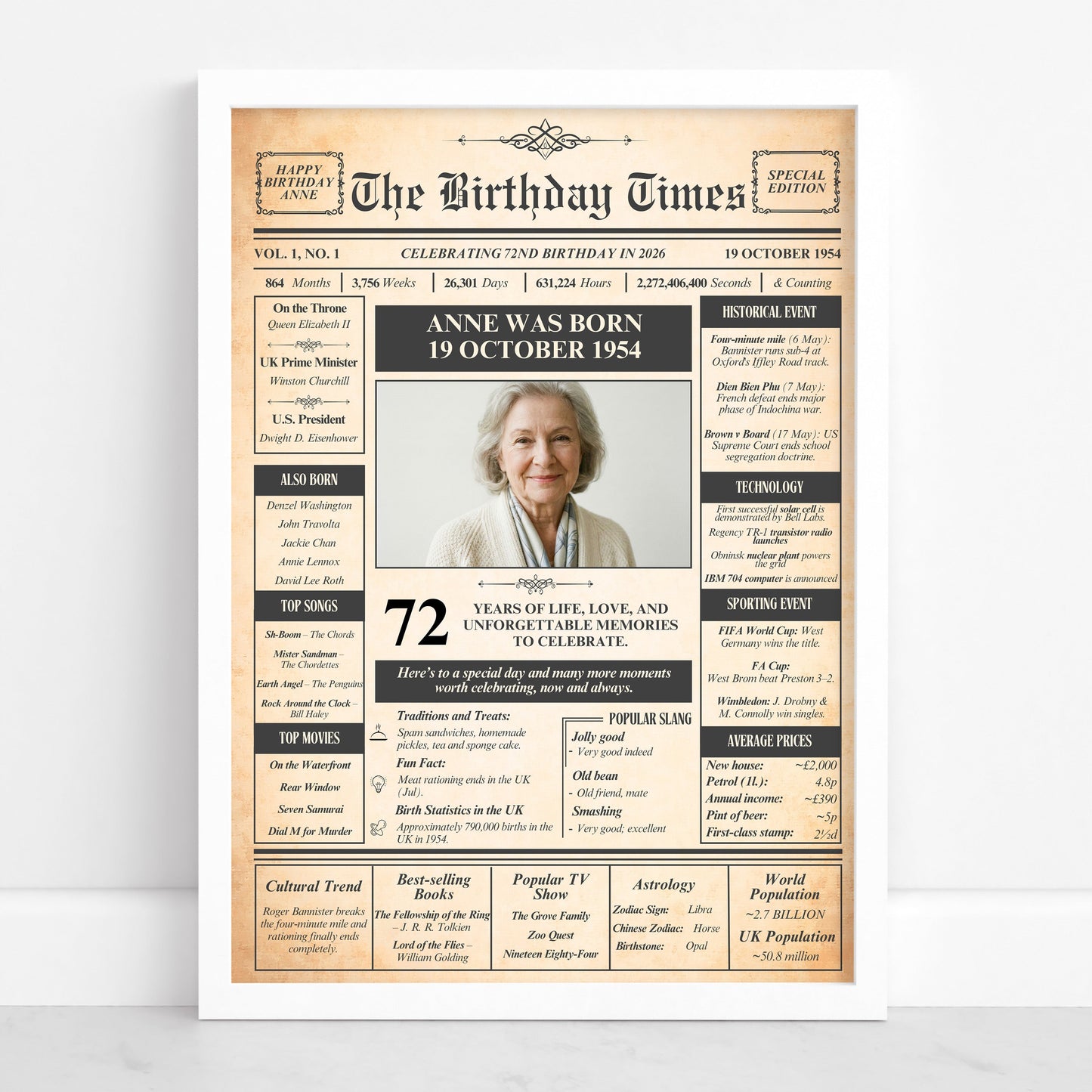 a poster of a woman's birthday is displayed on a wall