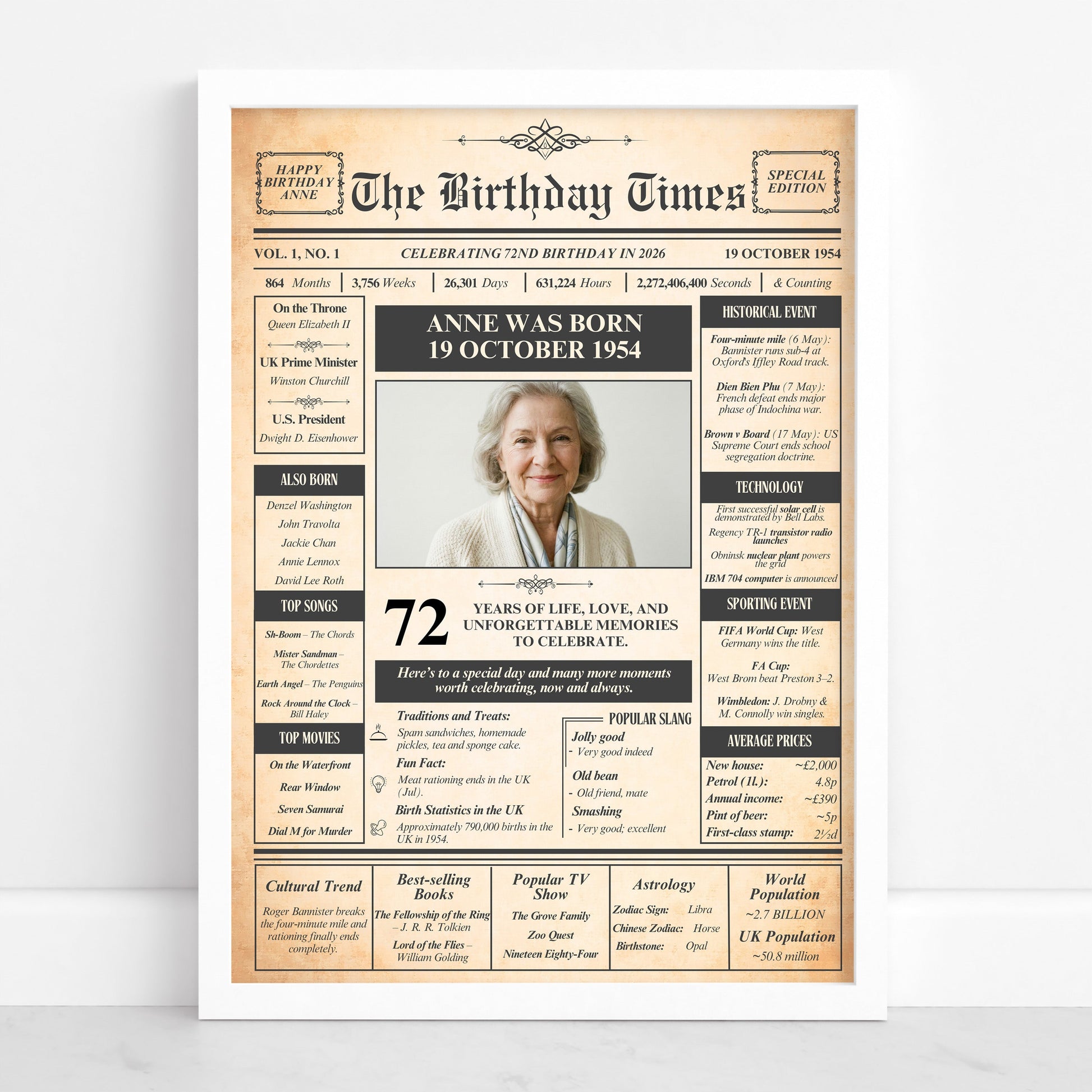 a poster of a woman's birthday is displayed on a wall