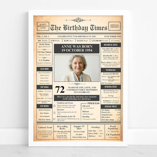 a poster of a woman's birthday is displayed on a wall