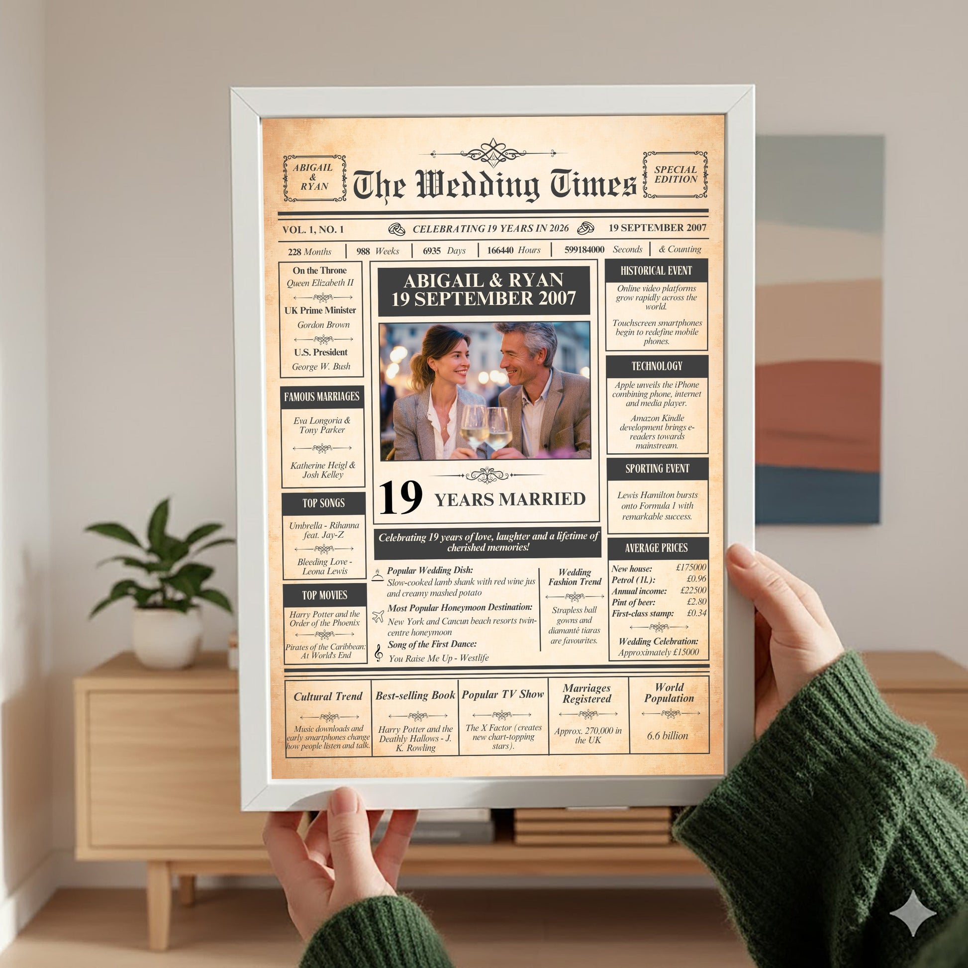 A person is holding up a framed newspaper-style wedding announcement for Abigail & Ryan, celebrating their 19th anniversary.