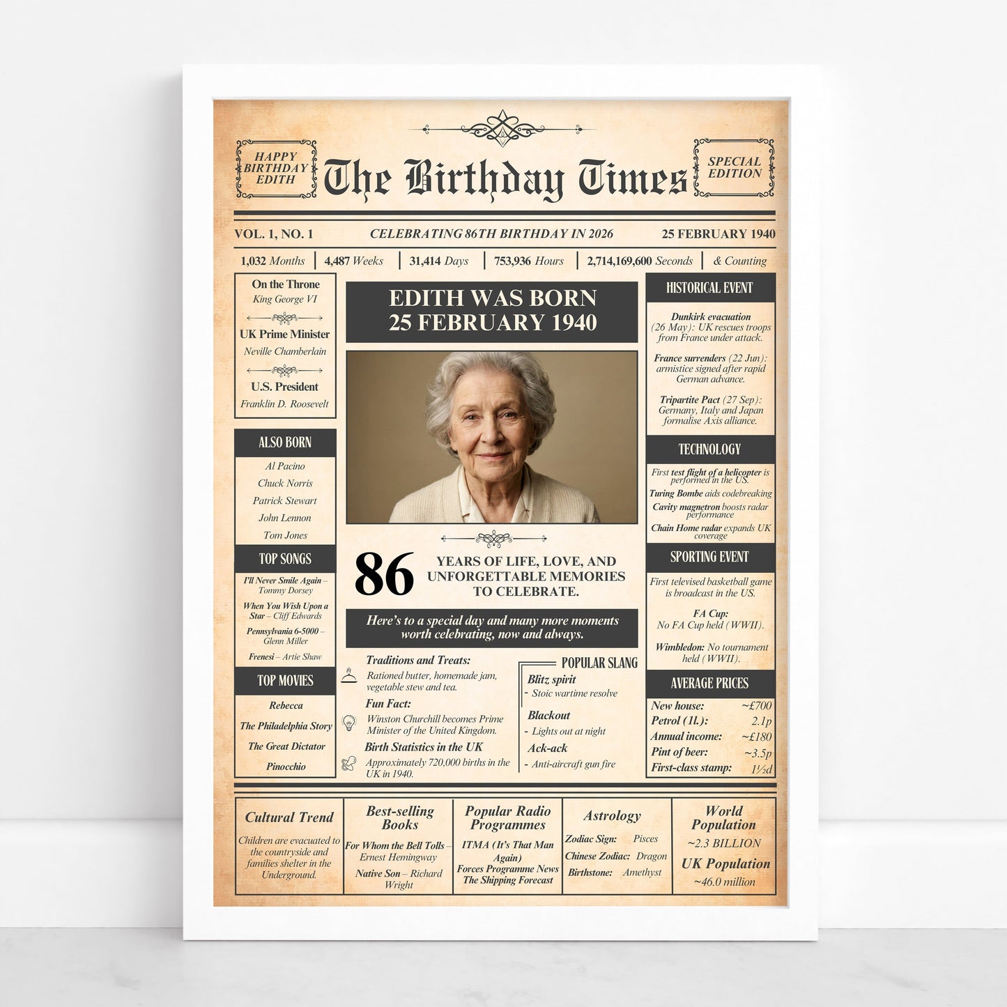 The image is a birthday newspaper-style poster featuring a portrait of Edith, a 76-year-old woman, along with various statistics and information about her life.