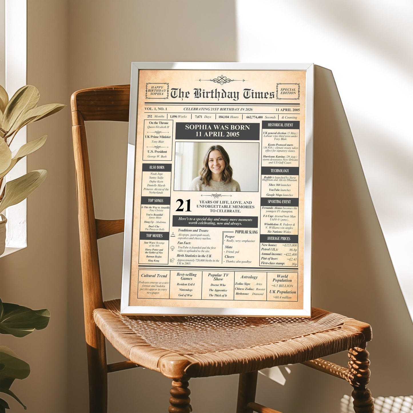 a framed birthday newspaper-style poster with text and a photo of a woman.