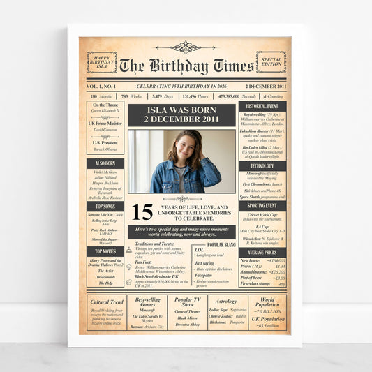 The image is a birthday newspaper-style poster featuring a young woman's age and birthday, along with various information and details about her life.