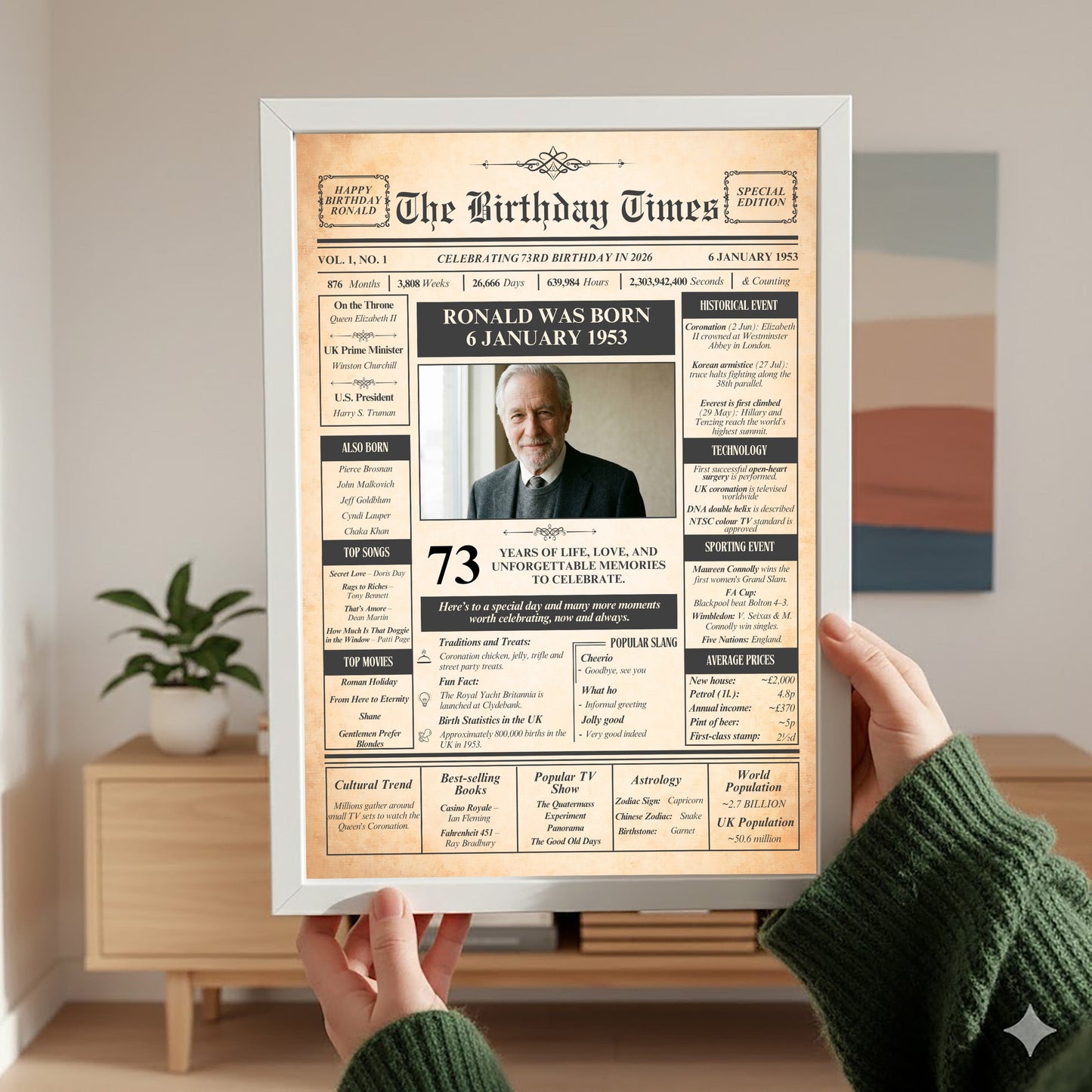 a person holding up a framed newspaper-style birthday announcement for Ronald, who was born on January 6, 1953. The announcement includes a photo of Ronald and provides details about his life, such as his age, hobbies, and interests.