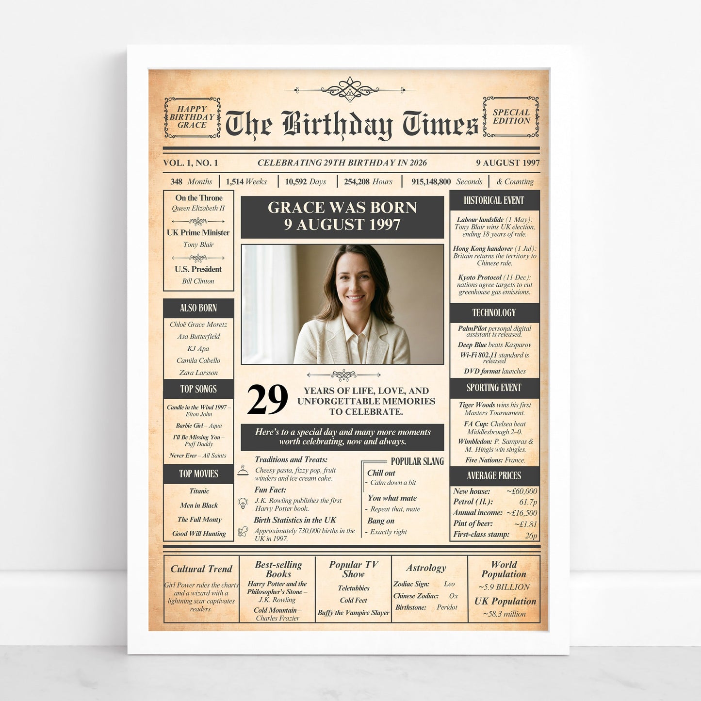 a poster of a woman's birth is displayed