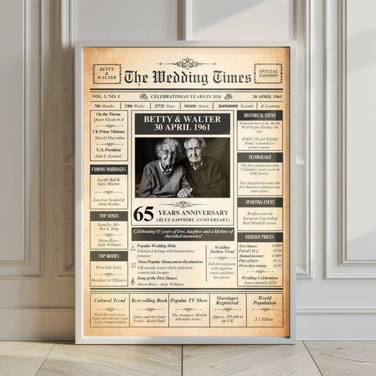 The image is a newspaper-style poster celebrating Betty and Walter's 65 years of marriage, featuring a black and white photograph of the recipient and various text elements.