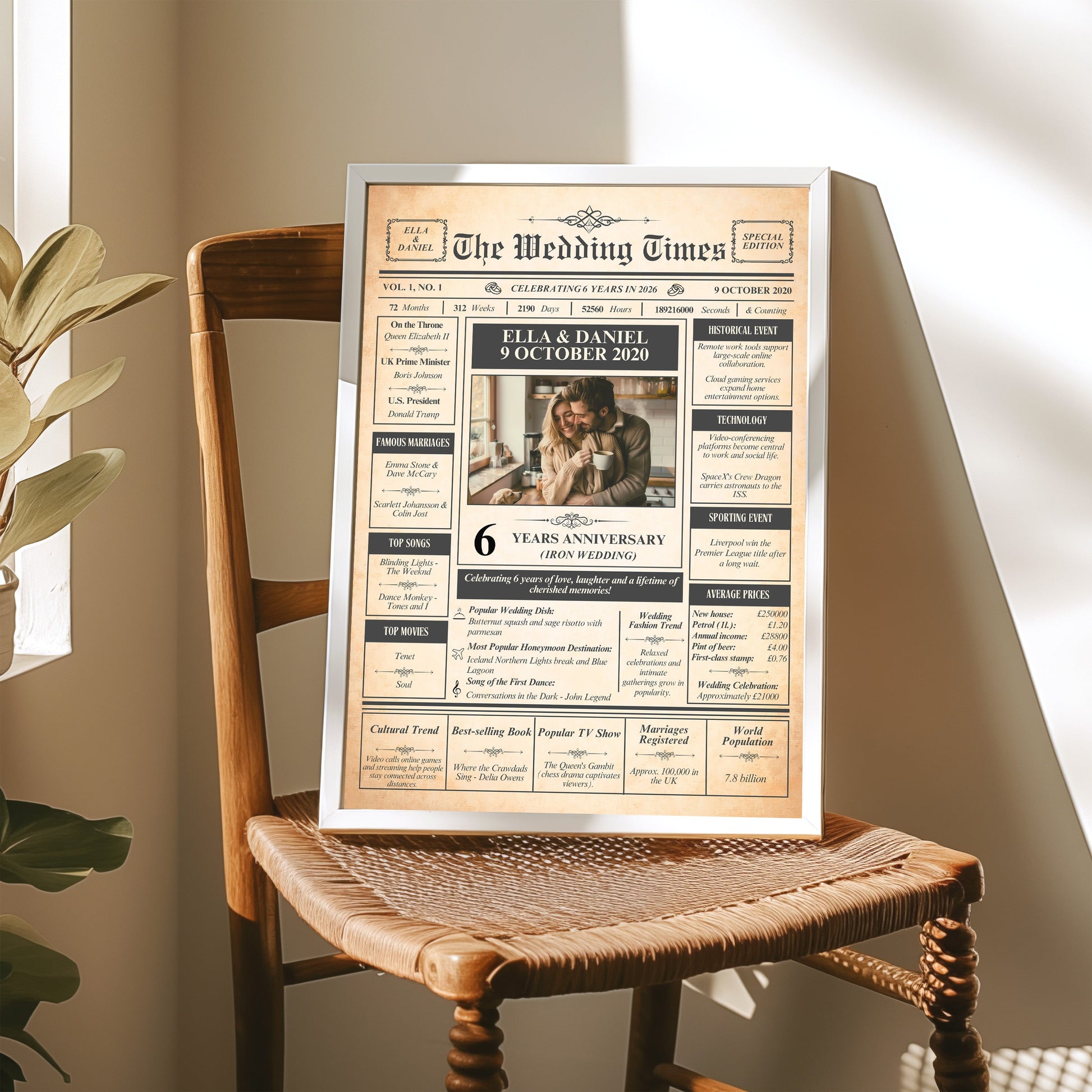 a framed newspaper-style wedding anniversary poster with a recipient's photo and various details about their 6-year anniversary celebration.