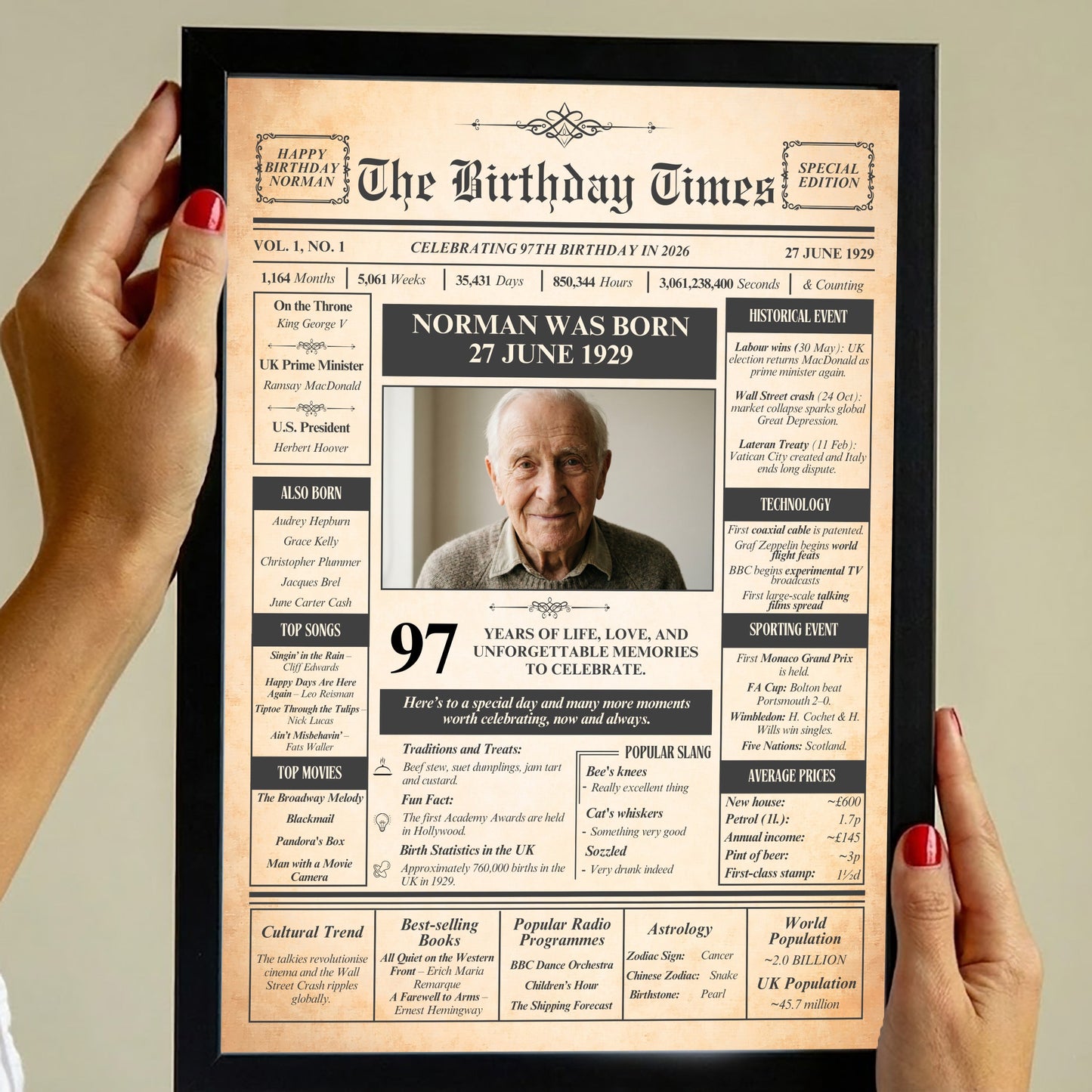 a person holding a framed birthday announcement for Norman was born on June 27, 1929. The announcement includes a photograph of Norman, a list of his life events, and various other details about his life.