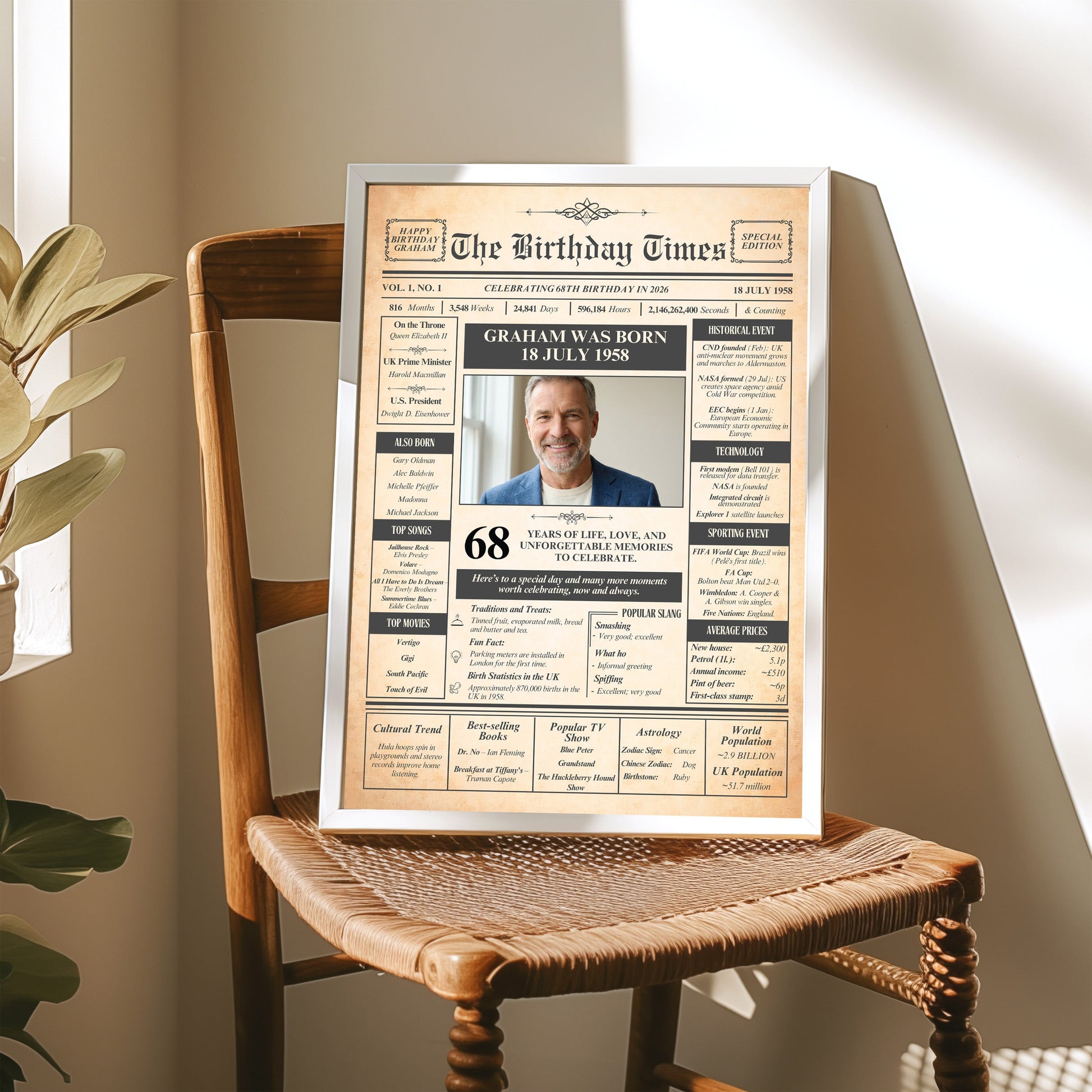 a framed newspaper-style birthday announcement for a man named Graham, celebrating his 68th birthday.