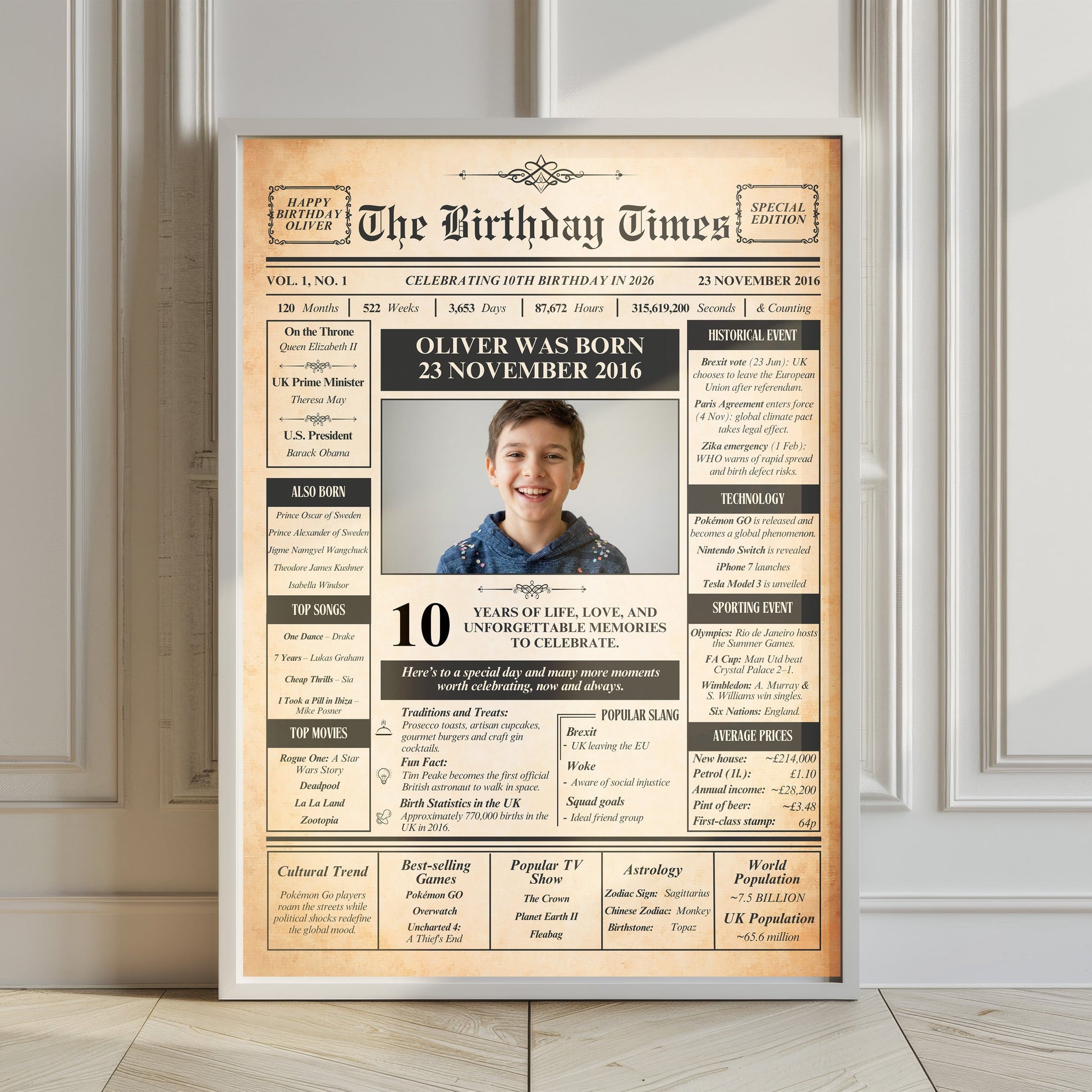 The image is a birthday poster featuring a young boy named Oliver, celebrating his 10th birthday in November 2016. The poster includes a photo of Oliver and a list of his birth details, as well as various other information about him.