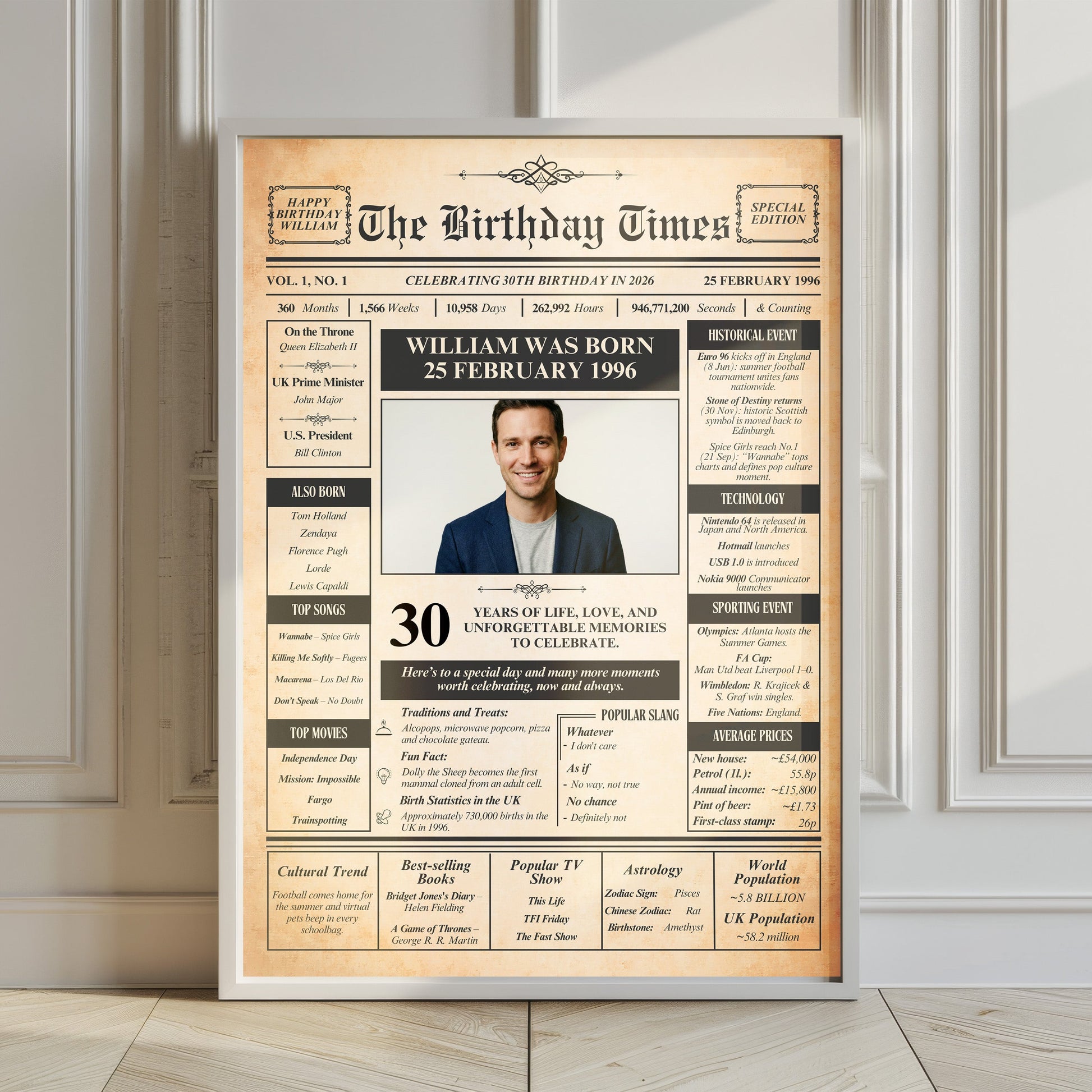 The image is a birthday poster featuring a man's life story, including details about his birth, age, hobbies, and interests.
