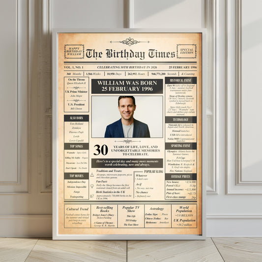 The image is a birthday poster featuring a man's life story, including details about his birth, age, hobbies, and interests.