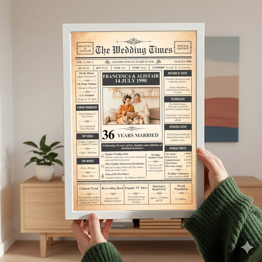 a person holding up a framed newspaper-style birthday announcement for a recipient celebrating their 36th wedding anniversary.