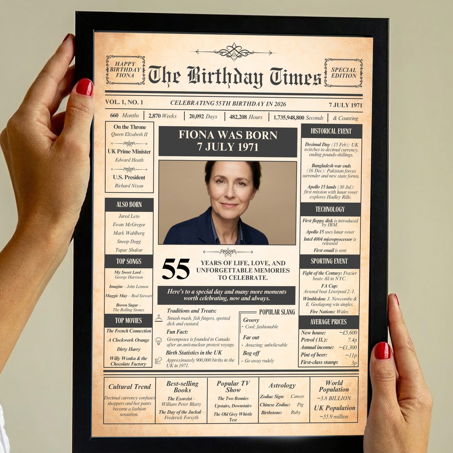 a person holding a framed newspaper-style birthday announcement for Fiona, who was born on July 7, 1971.