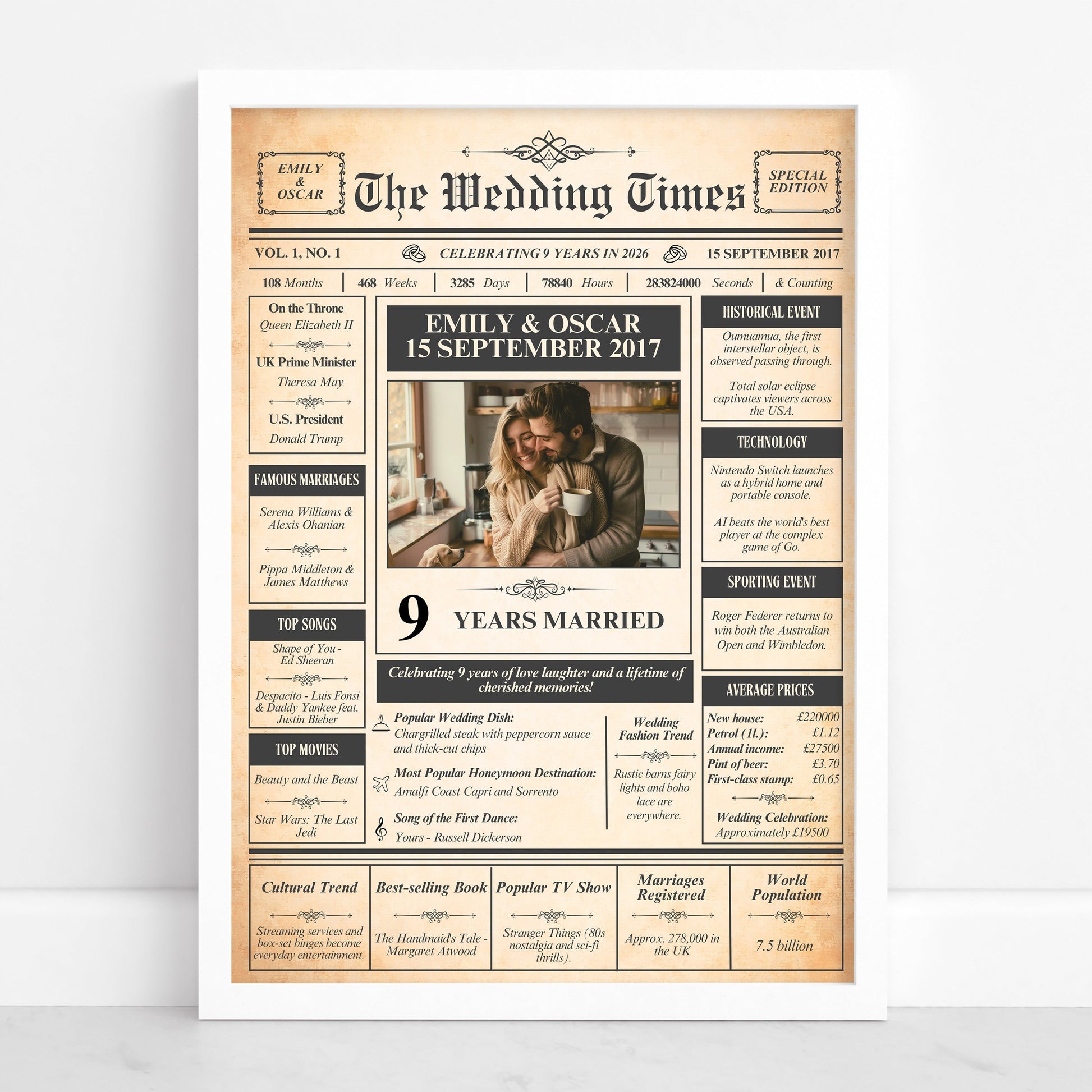 The image is a wedding invitation or announcement for the Wedding Times newspaper, featuring a recipient celebrating their 9-year marriage.