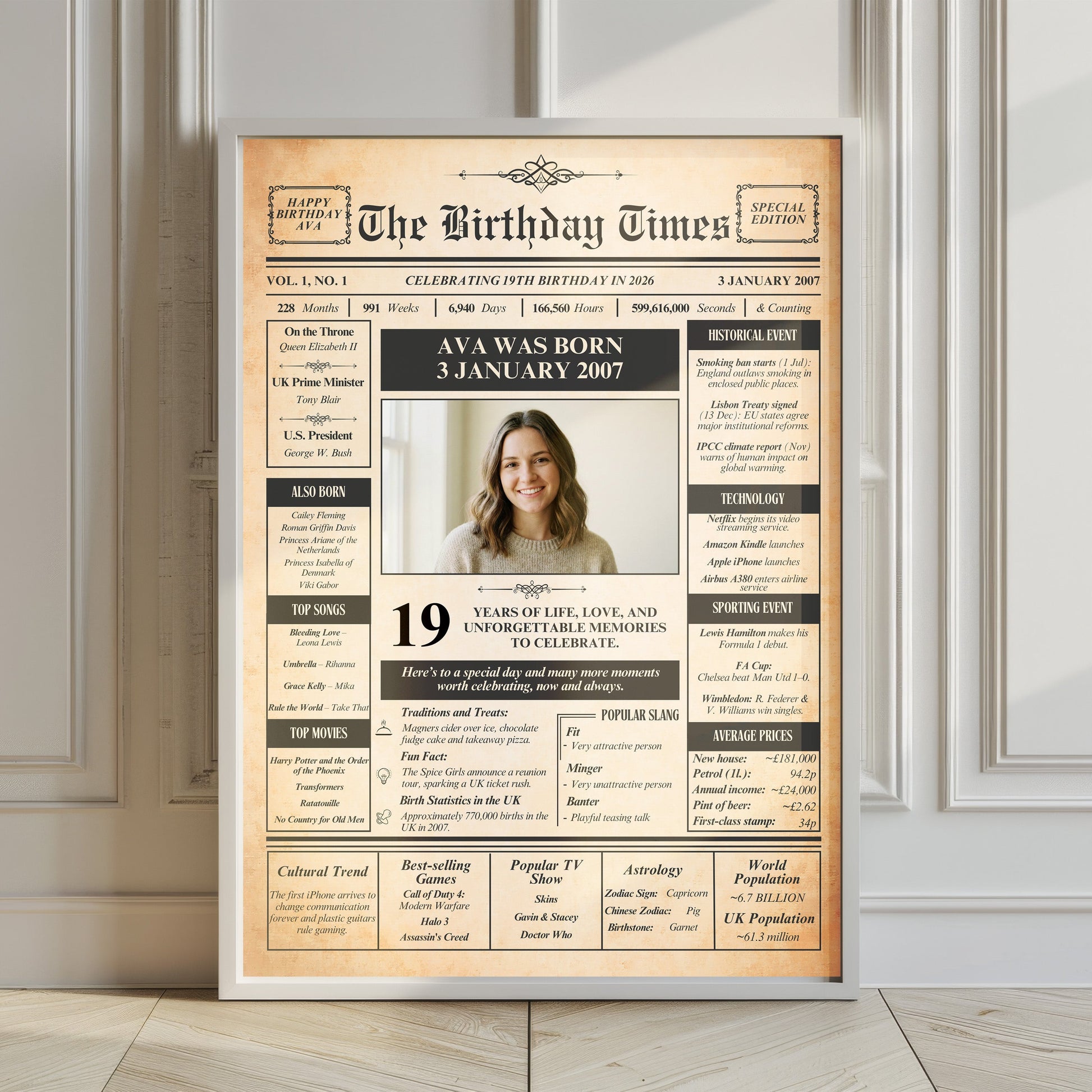 The image is a birthday poster featuring a collage of various elements, including a photo of a young woman, text, and a list of statistics and information about her life.