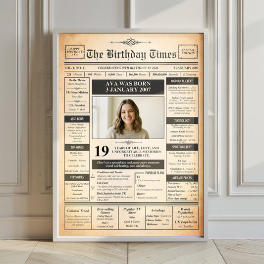 The image is a birthday poster featuring a collage of various elements, including a photo of a young woman, text, and a list of statistics and information about her life.
