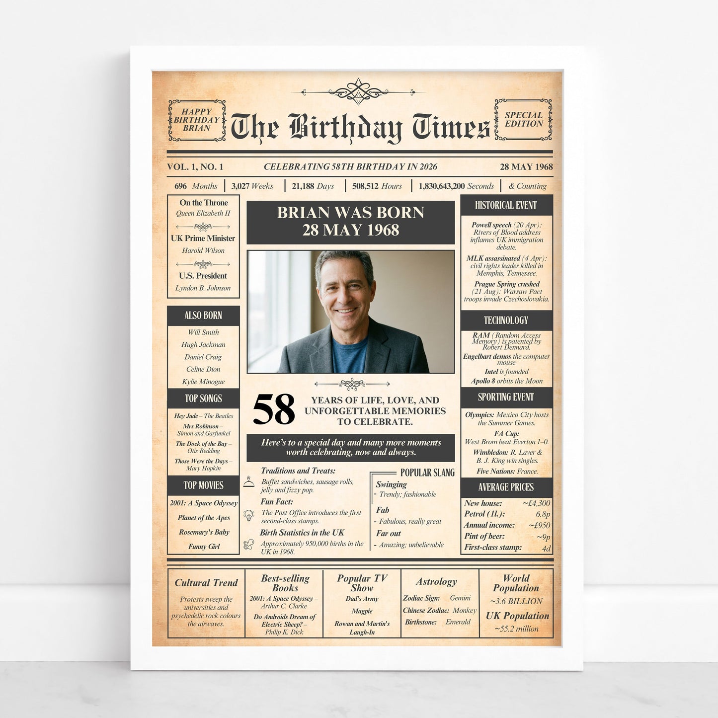 The image is a birthday newspaper-style poster featuring a portrait of a man, likely celebrating his 58th birthday.