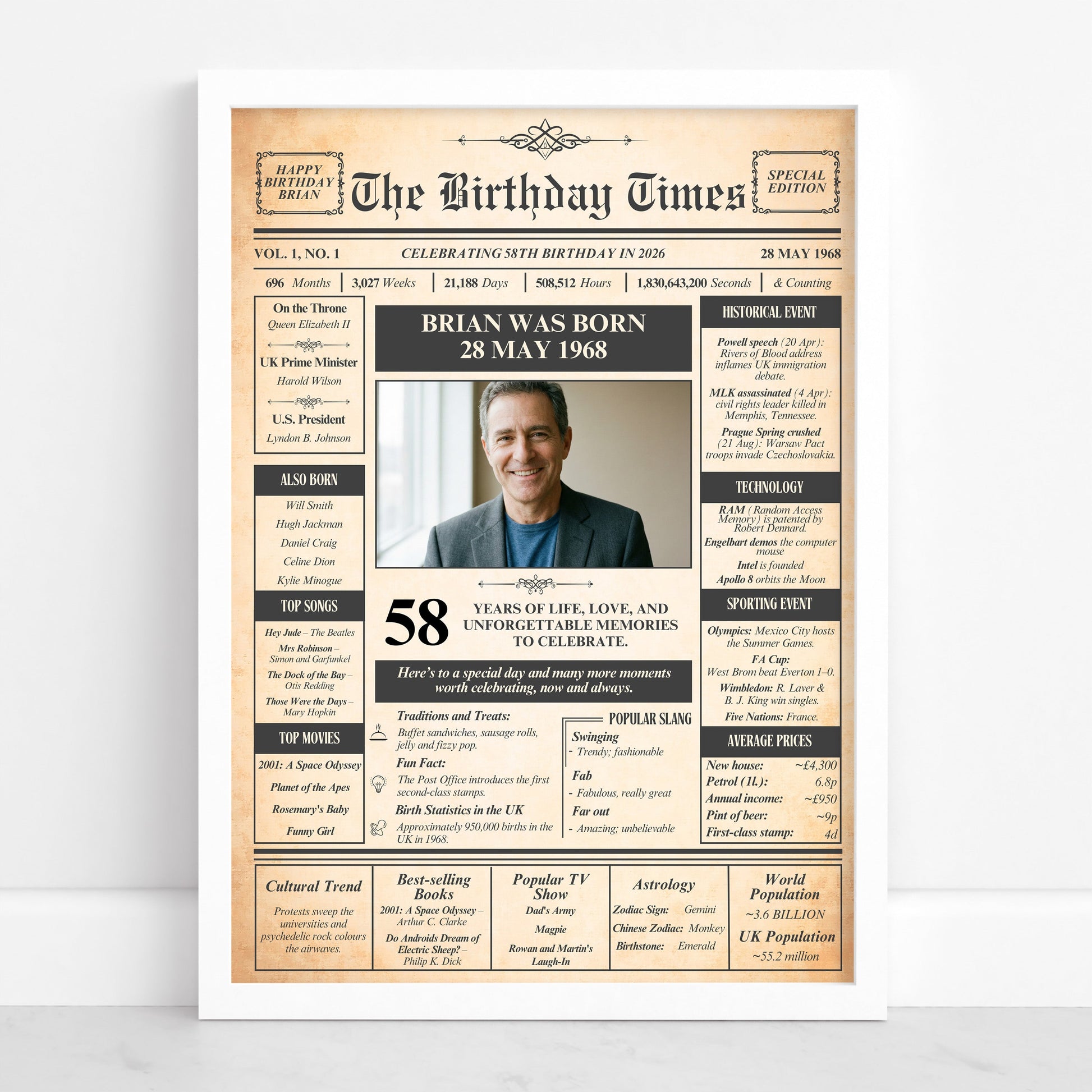 The image is a birthday newspaper-style poster featuring a portrait of a man, likely celebrating his 58th birthday.