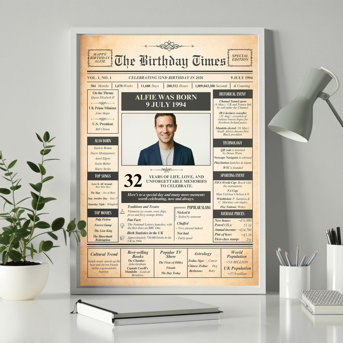 The image is a birthday poster featuring a man's portrait and various details about his life, including his age, birth date, and interests. The poster is displayed on a desk with a lamp and a plant in the background.