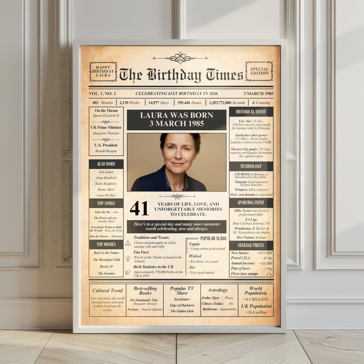 The image is a birthday poster for Laura, who was born on March 5, 1985. The poster includes a photo of Laura and a list of her life achievements and memorable moments.