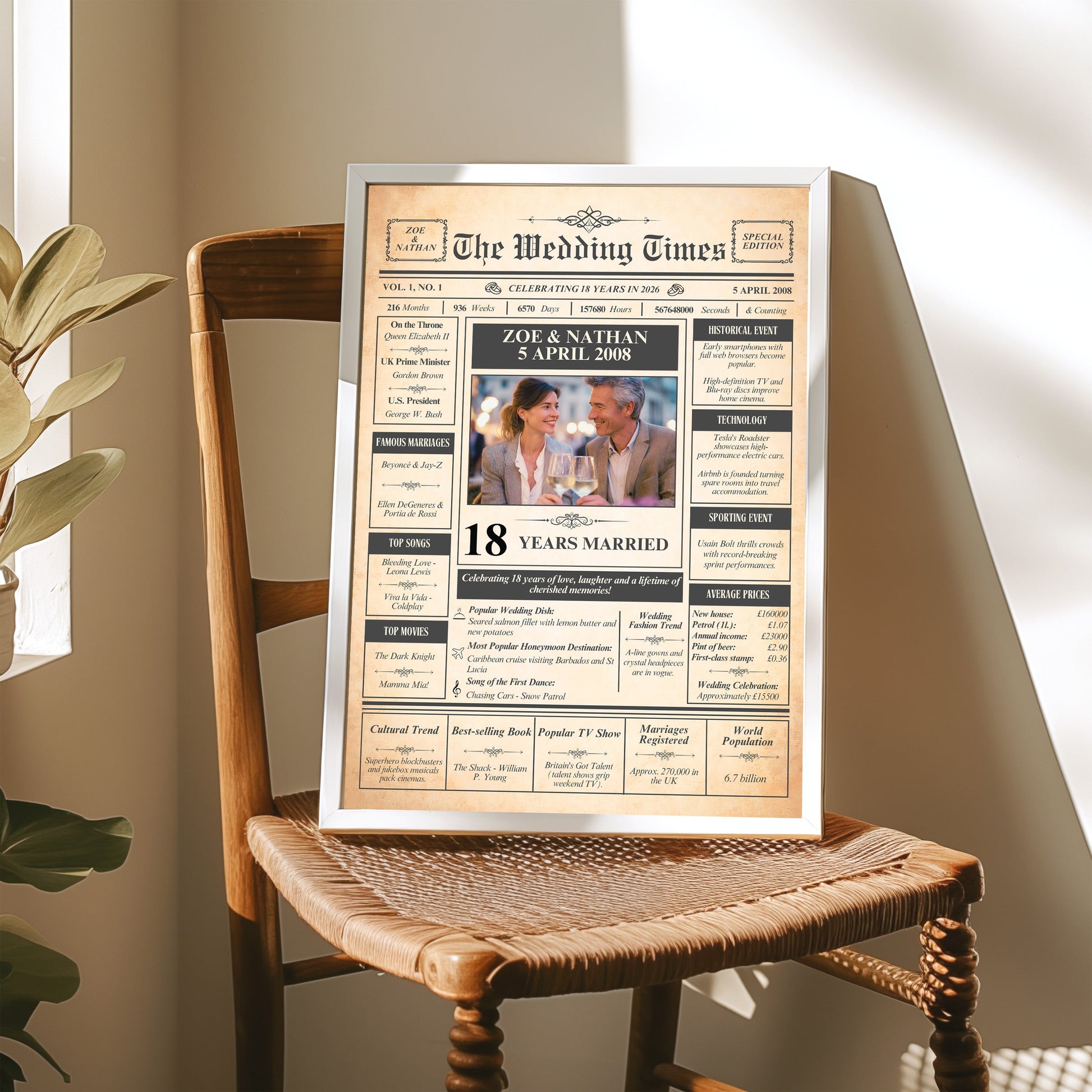 a framed newspaper-style wedding anniversary poster with the title "The Wedding Times" and the names "Zoe & Nathan" and "Zoe & Nathan" on the cover.