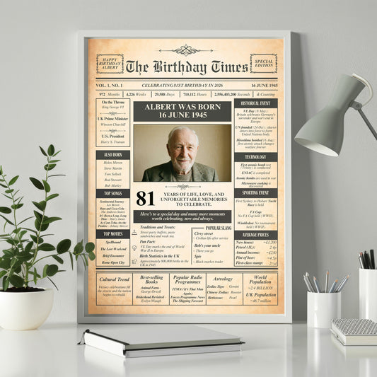 The image is a framed newspaper-style birthday announcement for Albert was born on June 16, 1945. It includes a photo of Albert and various details about his life, such as his age, occupation, hobbies, and interests. The announcement is displayed on a desk with a lamp, a plant, and some office supplies.