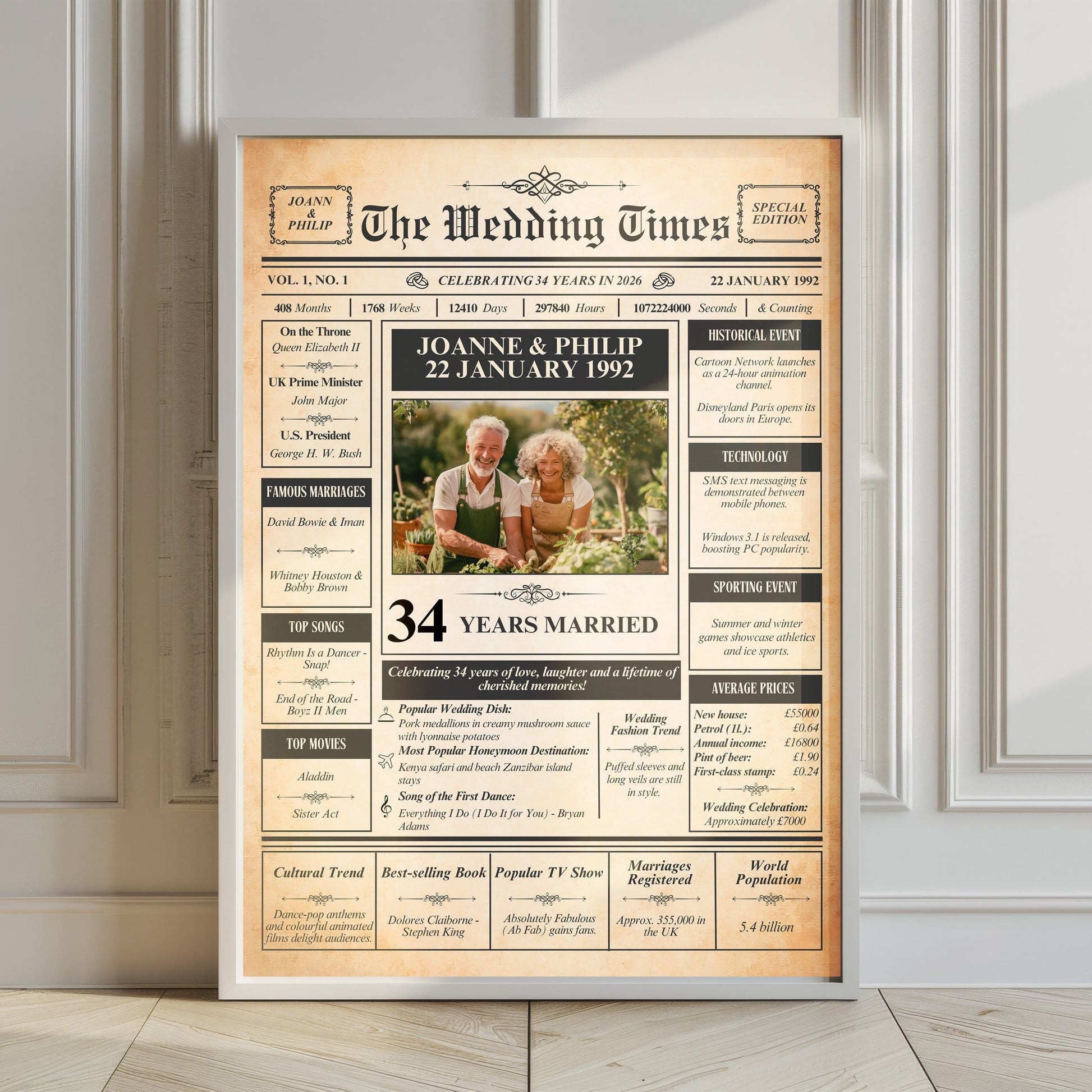 The image is a framed newspaper-style poster celebrating Joanne and Philip's 34 years of marriage.