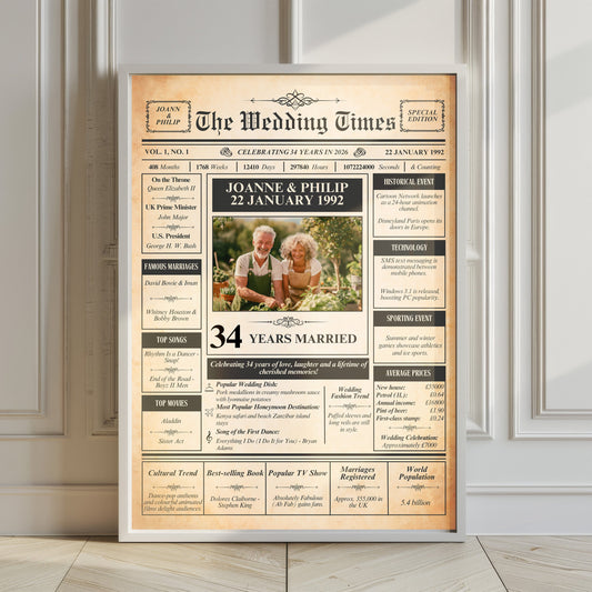 The image is a framed newspaper-style poster celebrating Joanne and Philip's 34 years of marriage.