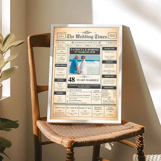 The image is a framed newspaper-style wedding anniversary poster featuring a recipient celebrating their 48th wedding anniversary.