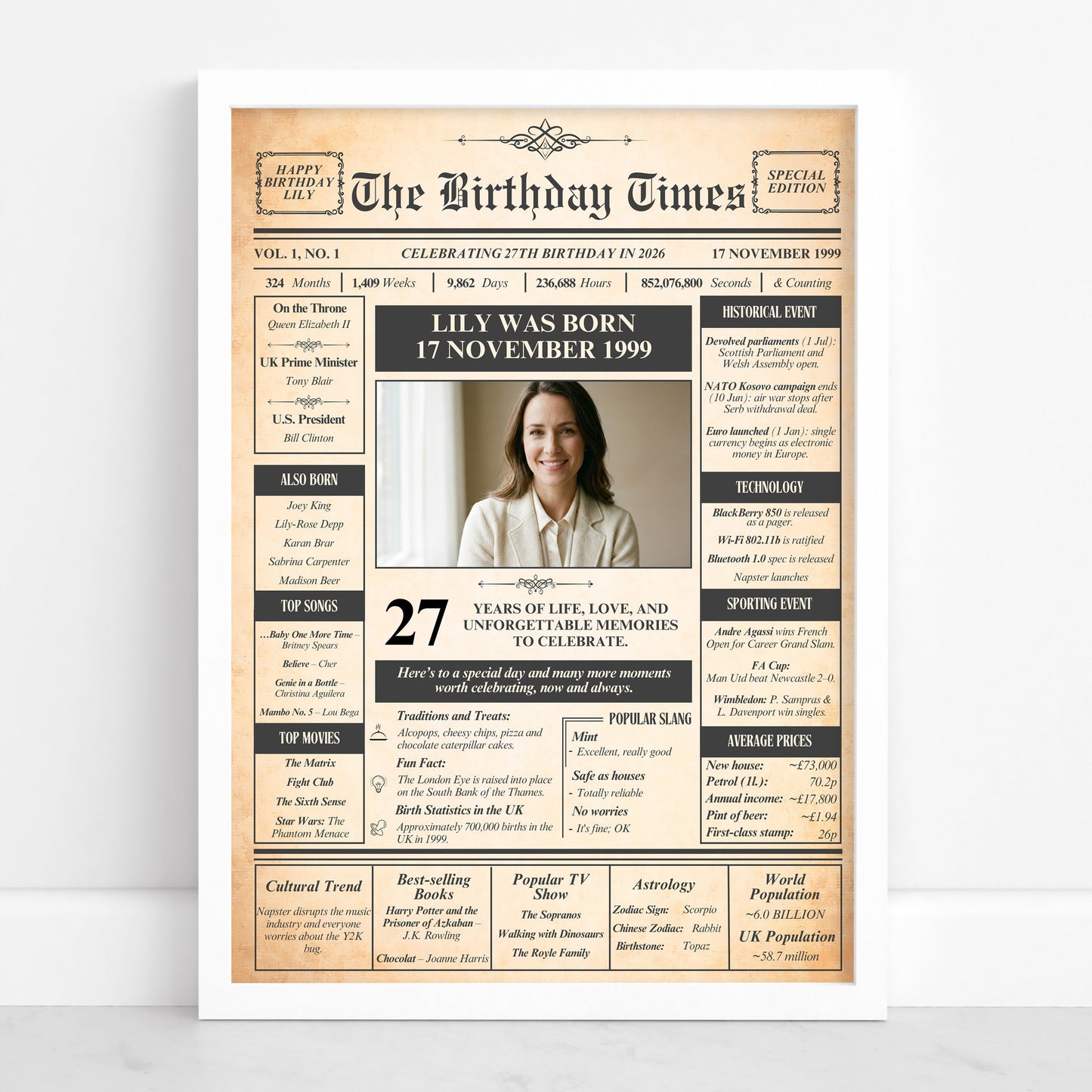 The image is a birthday newspaper-style poster featuring a portrait of a woman with the text "Lily was born 17 November 1999 27 YEARS OF LIFE, LOVE, AND UNFORgettable memories" along with other personal details and information about her life.