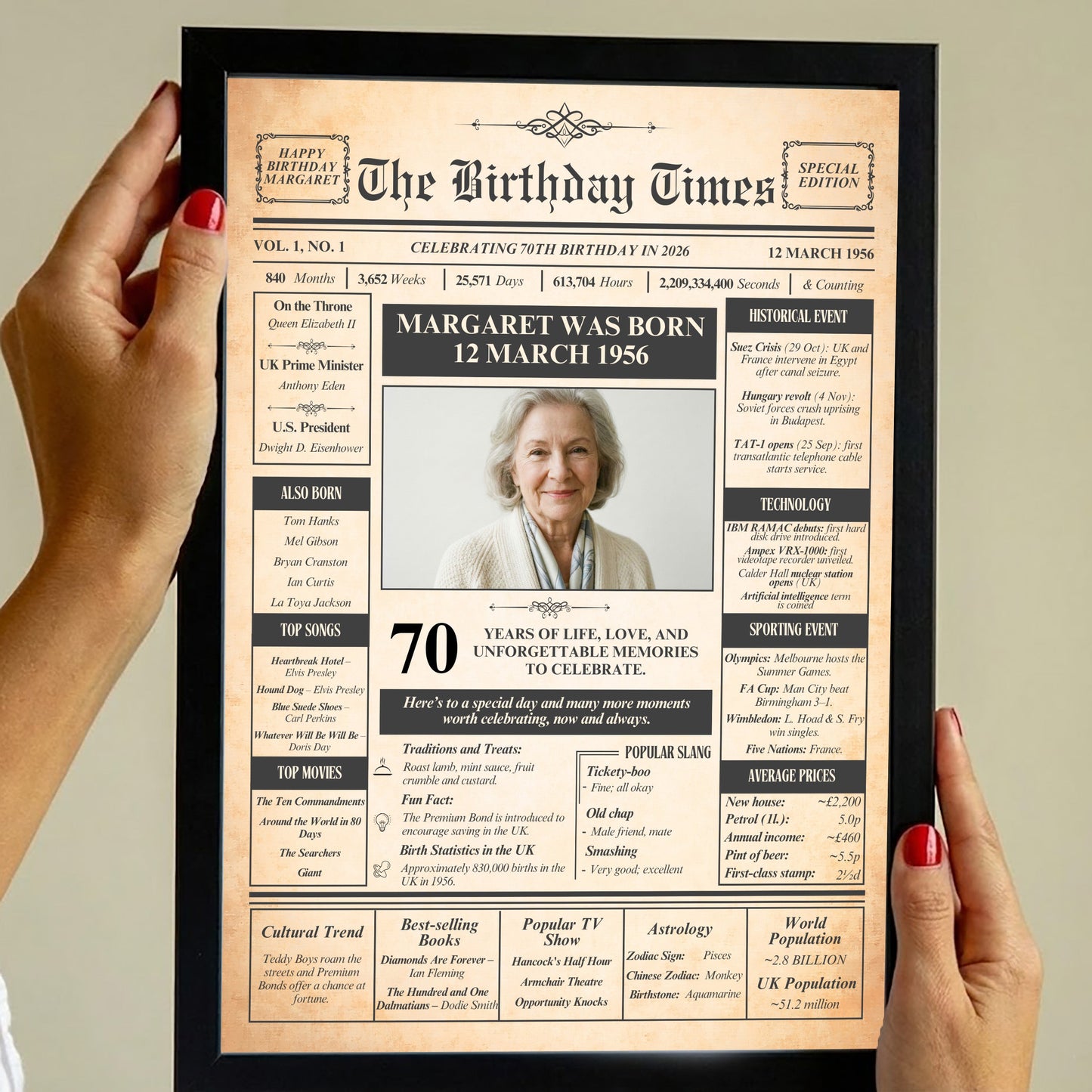 a person holding a framed newspaper-style birthday announcement for Margaret, who was born in March 1956. The announcement includes details about Margaret's life, such as her birth date, age, and notable events.