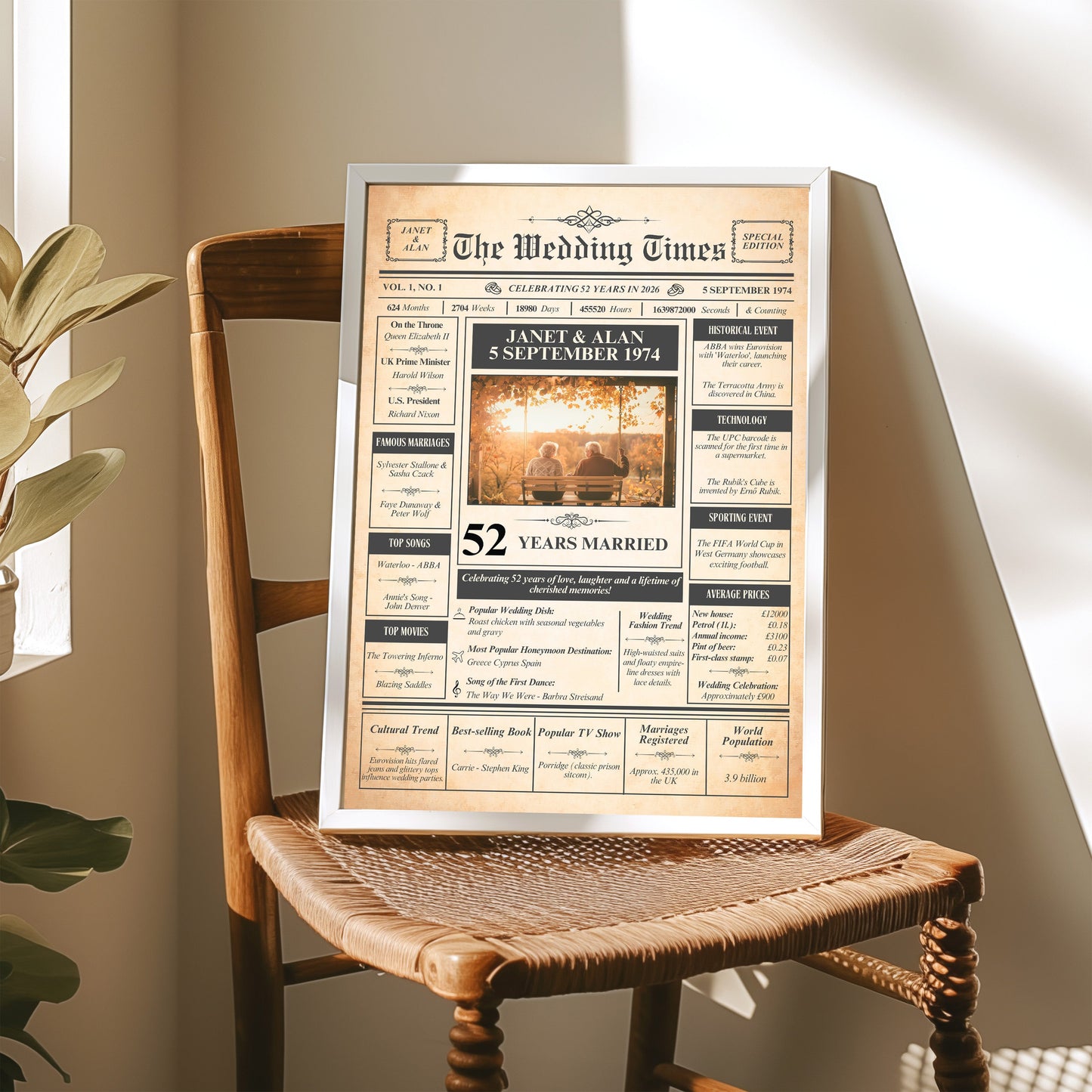 The image is a framed newspaper-style announcement celebrating the 52nd anniversary of a recipient, Janet and Alan, with various details and information about their life and marriage.