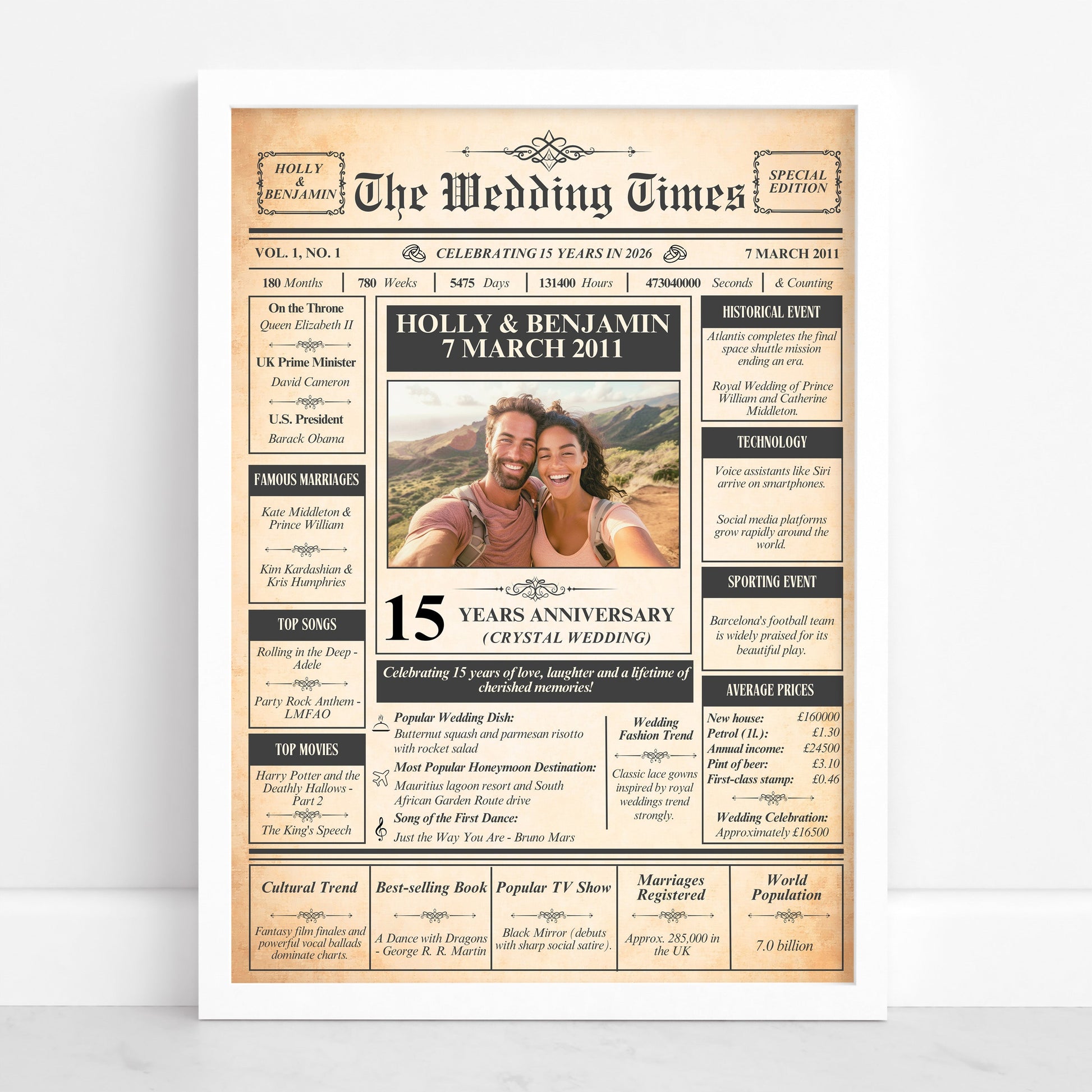 The image is a wedding invitation or announcement for the Wedding Times, featuring a recipient in a photograph, with various details about their wedding celebration.
