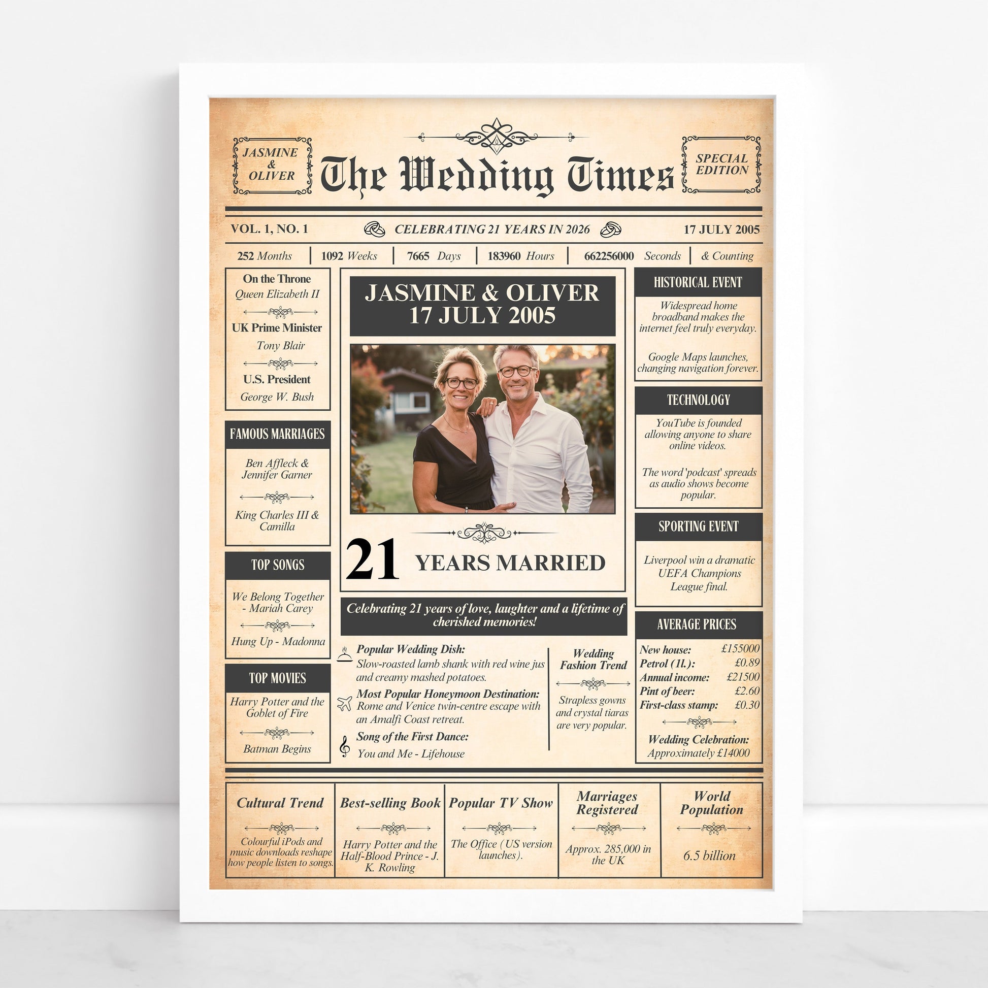 The image is a wedding anniversary newspaper-style poster featuring a recipient celebrating their 21 years of marriage.